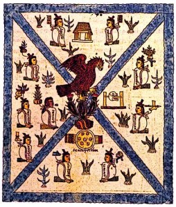 Aztec-Codices-Codex-Mendoza