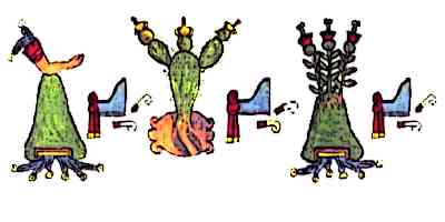Aztec Triple Alliance Glyphs