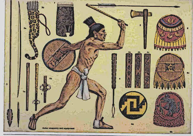 Aztec Weapons Types and The Atlatl